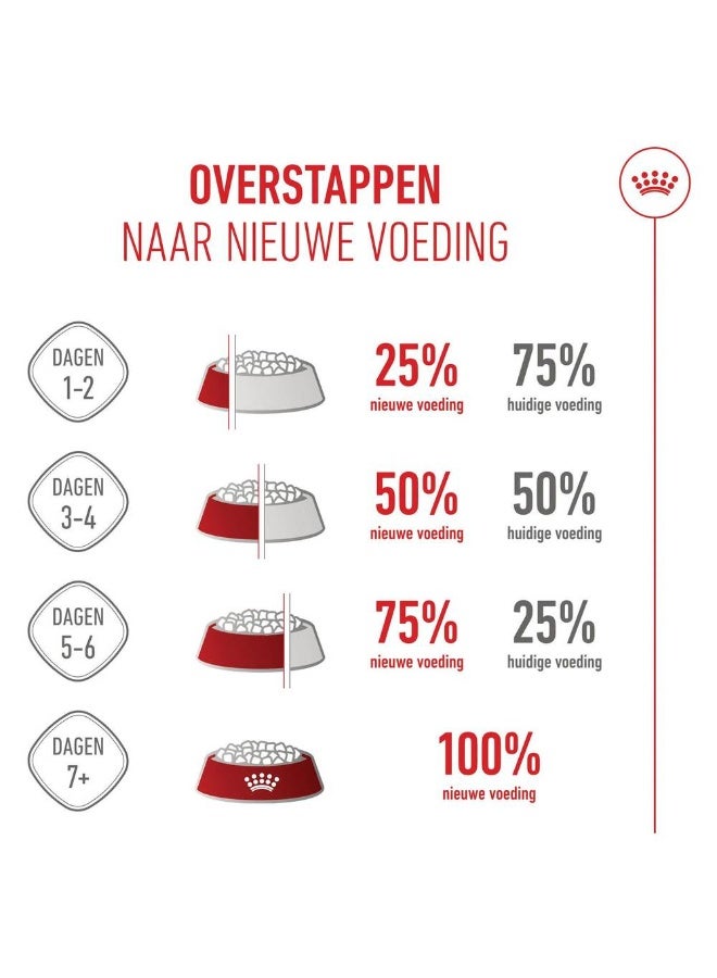رويال كانين اكل جاف ماكسي بوبي للكلاب الصغيرة 15 كجم - Image 4